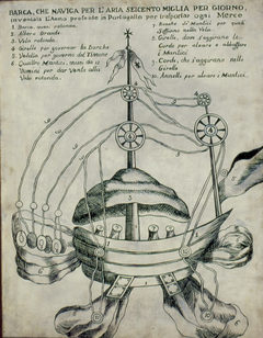 Esquema da Passarola by Henrique Manzo