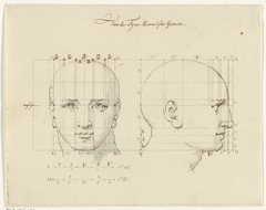 Studie van een mannenhoofd by Lambert ten Kate