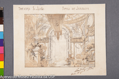 Theatro S. João Fundo de Jardim by Oreste Sercelli