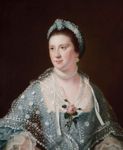 Portrait of the Hon Mrs Boyle by Joseph Wright of Derby